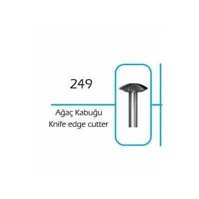 Knife Edge Cutter